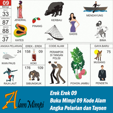 Erek Erek 09 | Buku Mimpi 09 Kode Alam Pelarian dan Taysen