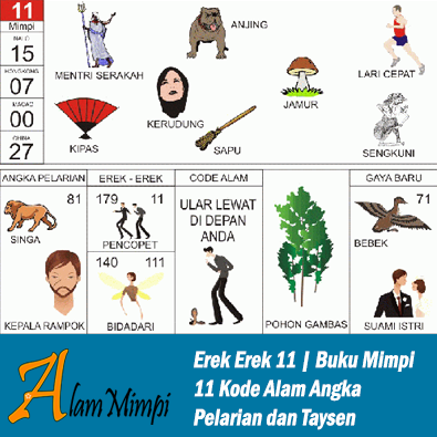 Erek Erek 11 |  Buku Mimpi 11 Kode Alam Pelarian dan Taysen