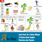 Erek Erek 16 | Buku Mimpi 16 Kode Alam Pelarian dan Taysen