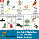 Erek Erek 23 | Buku Mimpi 23 Kode Alam Pelarian dan Taysen