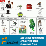 Erek Erek 39 | Buku Mimpi 39 Kode Alam Pelarian dan Taysen