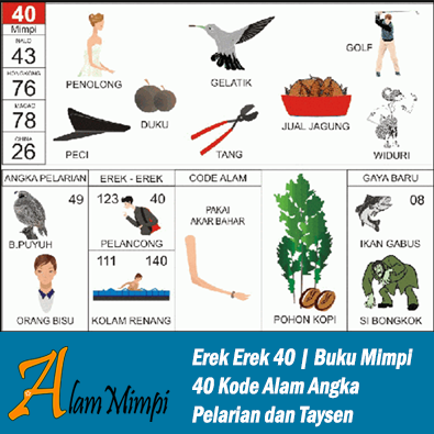 Erek Erek 40 | Buku Mimpi 40 Kode Alam Pelarian dan Taysen